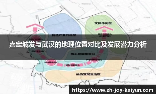 嘉定城发与武汉的地理位置对比及发展潜力分析