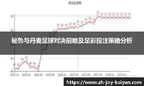 秘鲁与丹麦足球对决前瞻及足彩投注策略分析