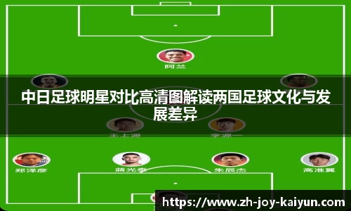 中日足球明星对比高清图解读两国足球文化与发展差异